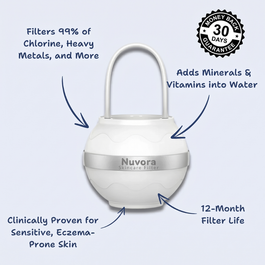 Skincare Bath Filter